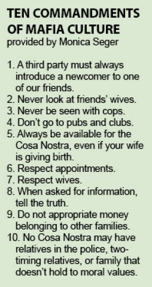 mafia rules